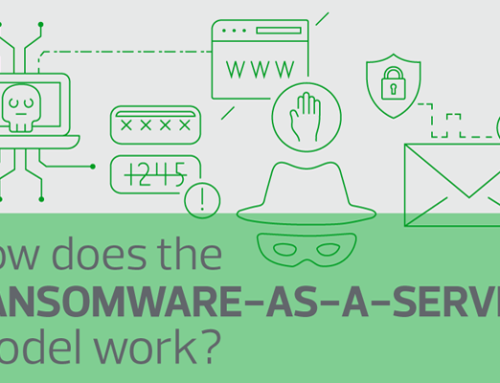 Ransomware-as-a-Service: A New Business Model for Cybercriminals